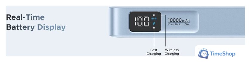 Внешний аккумулятор Ugreen MagFlow PB773 10000mAh (голубой, китайская версия) - Изображение №3 — Интернет-магазин Time-Shop