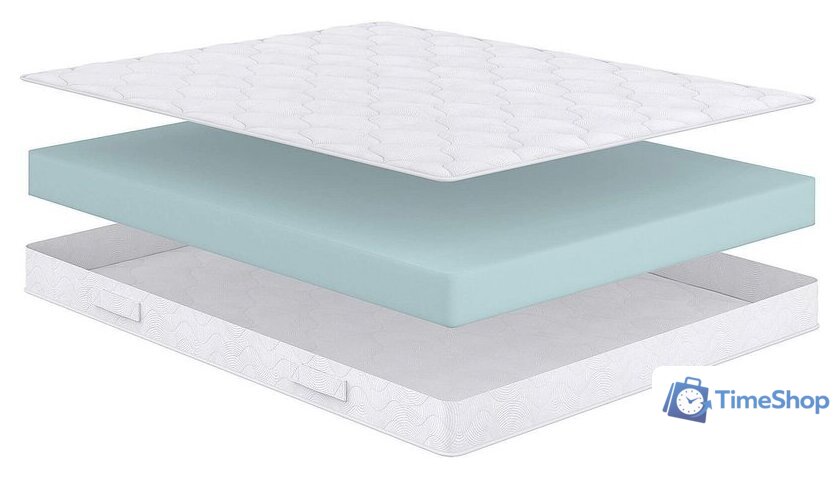Матрас Сонум Flex Soft 120x190 - Изображение №1 — Интернет-магазин Time-Shop