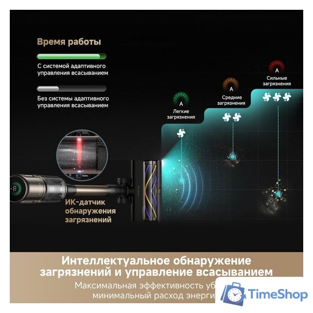Пылесос Dreame Cordless Vacuum Cleaner Z40 TangleCut Flex VRV62F (евровилка, черный) - Изображение №16 — Интернет-магазин Time-Shop