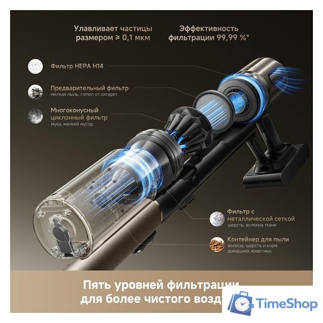 Пылесос Dreame Cordless Vacuum Cleaner Z40 TangleCut Flex VRV62F (евровилка, черный) - Изображение №17 — Интернет-магазин Time-Shop