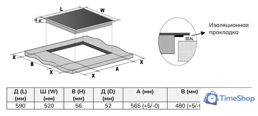 Варочная панель Hietzel HIB 425 SWB BL - Изображение №6 — Интернет-магазин Time-Shop