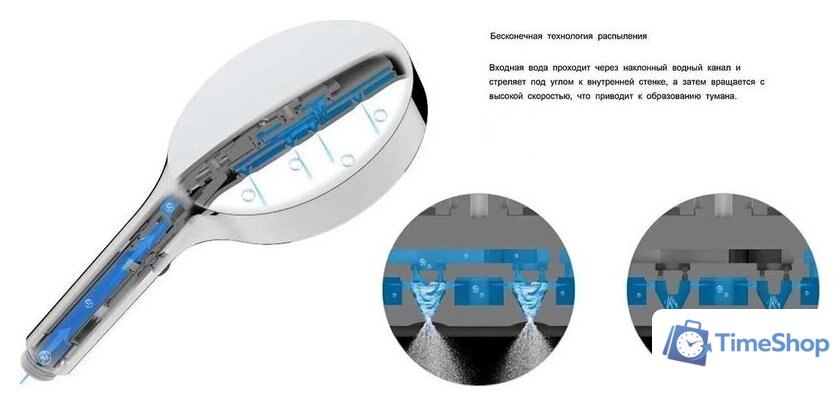 Душевая система  Vincea Inspire VSFW-3I22MT2MB - Изображение №16 — Интернет-магазин Time-Shop