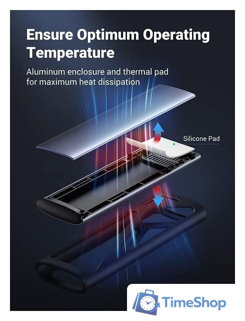 Бокс для накопителей M.2 Ugreen CM400 90264 - Изображение №2 — Интернет-магазин Time-Shop