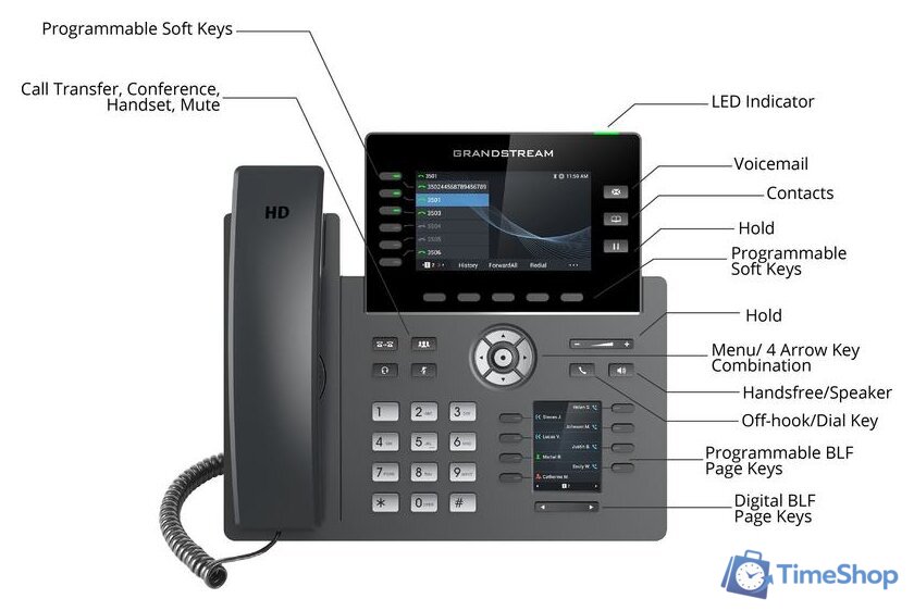 IP-телефон Grandstream GRP2616 - Изображение №4 — Интернет-магазин Time-Shop