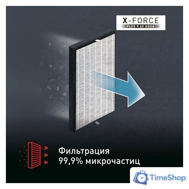 Вертикальный пылесос с влажной уборкой Tefal X-Force Flex 9.60 Aqua TY20C7WO - Изображение №8 — Интернет-магазин Time-Shop