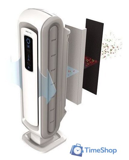 Очиститель воздуха Fellowes AeraMax Baby DB5 - Изображение №3 — Интернет-магазин Time-Shop