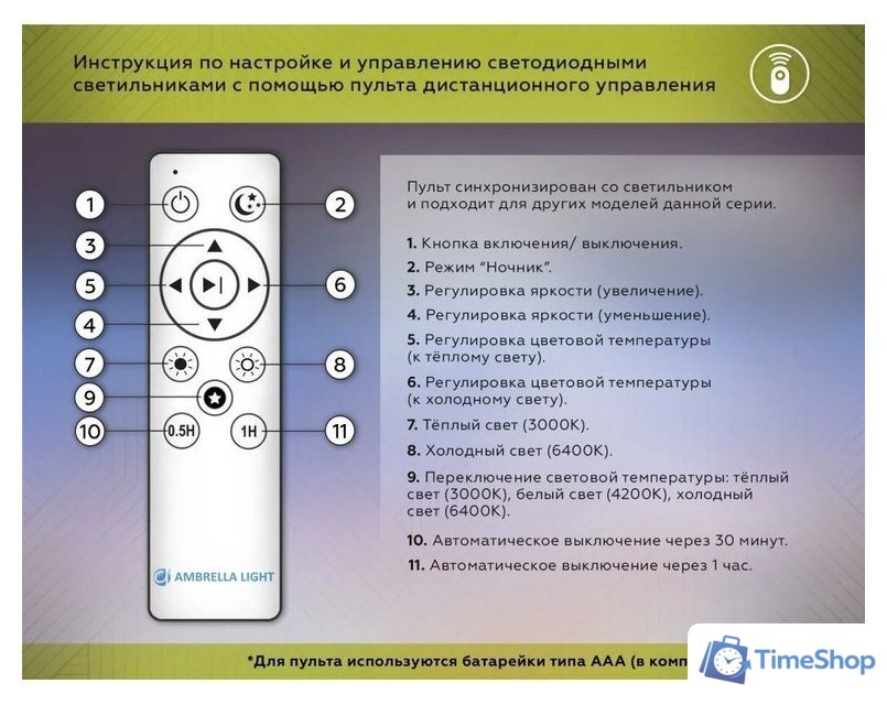 Припотолочная люстра Ambrella light Orbital FZ1401 WH (белый) - Изображение №10 — Интернет-магазин Time-Shop