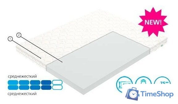 Матрас Vegas Хит 5 140x180 - Изображение №2 — Интернет-магазин Time-Shop