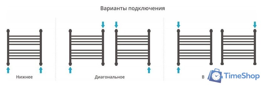 Полотенцесушитель Сунержа Богема+ 500x500 00-0220-5050 - Изображение №4 — Интернет-магазин Time-Shop