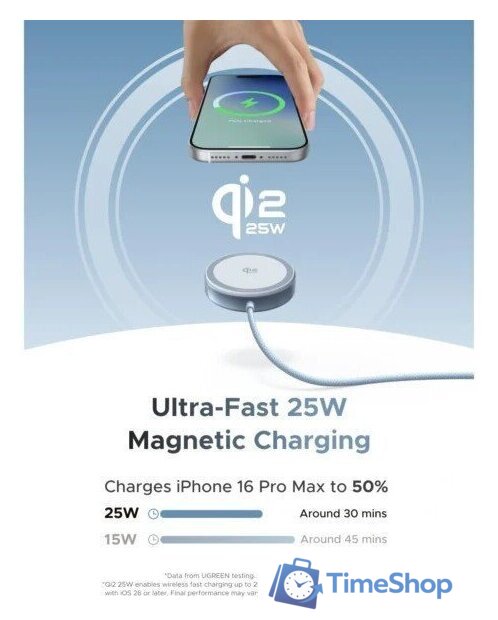 Беспроводное зарядное Ugreen W753 55959 (голубой) - Изображение №4 — Интернет-магазин Time-Shop