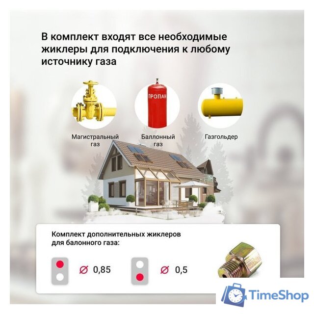 Варочная панель Simfer H30N20W470 - Изображение №8 — Интернет-магазин Time-Shop
