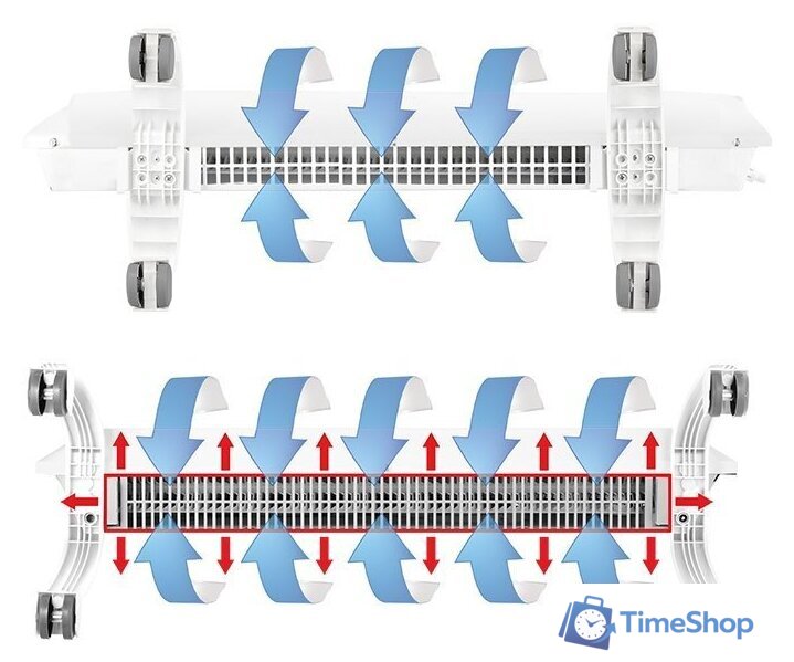 Конвектор Ballu Evolution Transformer BEC/EVU-500-I (инверторное управление) - Изображение №5 — Интернет-магазин Time-Shop
