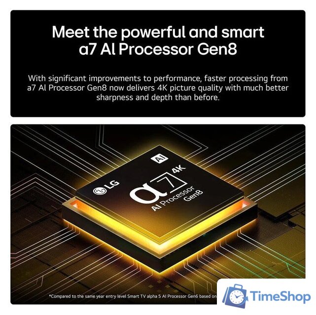 Телевизор LG QNED AI QNED70 50QNED70A6A - Изображение №6 — Интернет-магазин Time-Shop