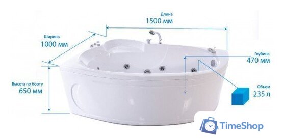 Ванна Triton Николь 160x100 R Базовая Flat (с гидромассажем) - Изображение №2 — Интернет-магазин Time-Shop