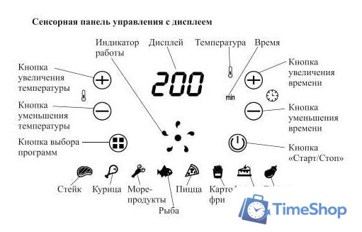 Аэрогриль (аэрофритюрница) Kitfort KT-2222 - Изображение №8 — Интернет-магазин Time-Shop