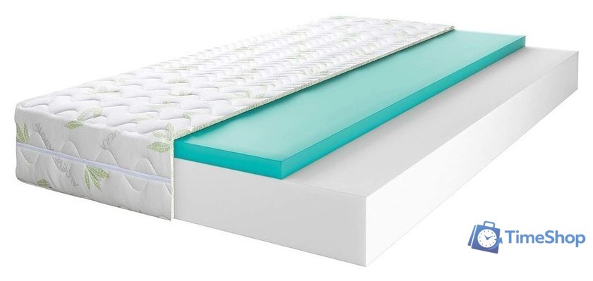 Матрас Территория сна Concept 03 160x200 - Изображение №1 — Интернет-магазин Time-Shop