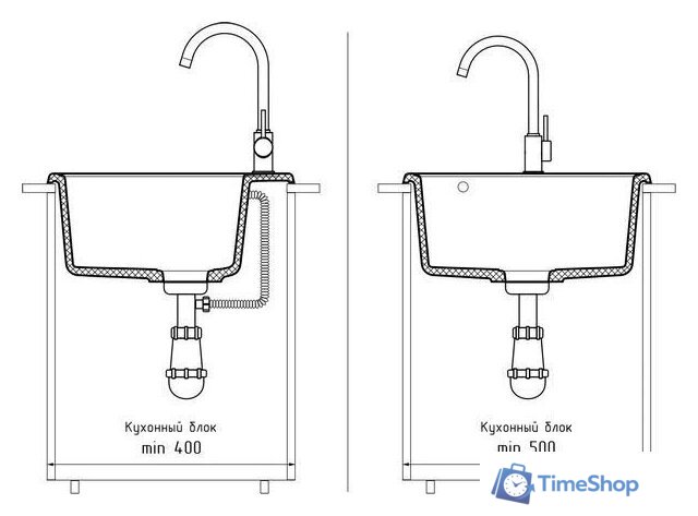 Кухонная мойка GranFest QUARZ GF-Z48 (темно-серый) - Изображение №4 — Интернет-магазин Time-Shop