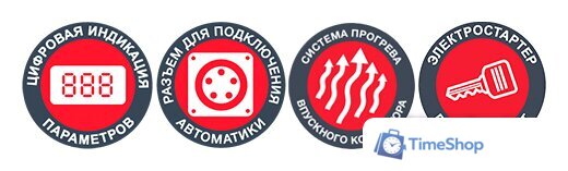 Дизельный генератор Fubag DS 5500 A ES - Изображение №2 — Интернет-магазин Time-Shop