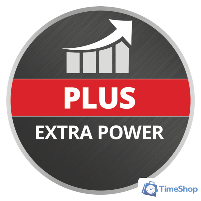 Аккумулятор Einhell Plus 4511553 (18В/4.0 Ah) - Изображение №2 — Интернет-магазин Time-Shop