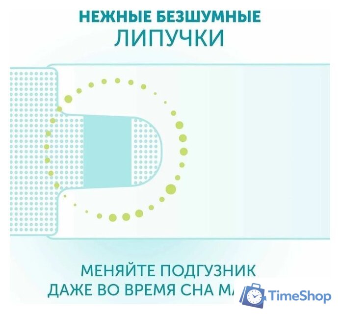 Подгузники Lovular Hot Wind NB 0-4 кг 429717 (18 шт) - Изображение №10 — Интернет-магазин Time-Shop