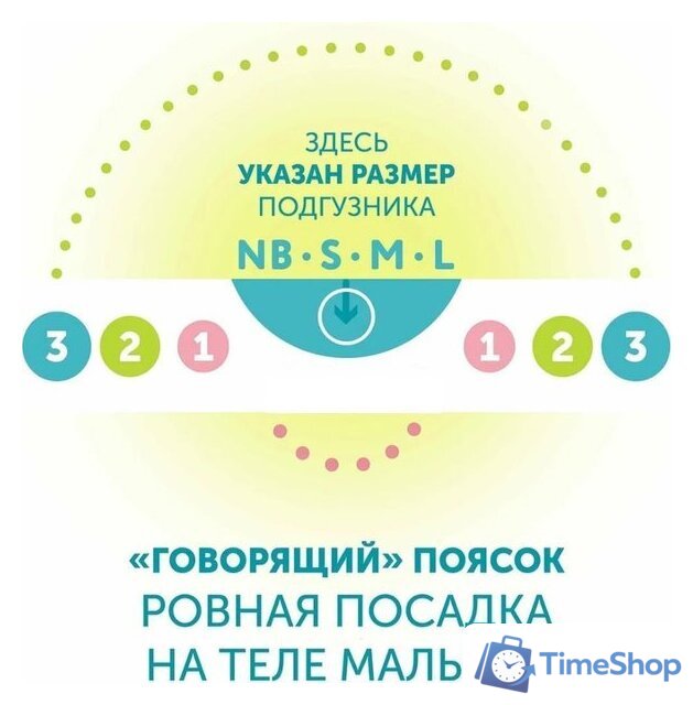 Подгузники Lovular Hot Wind NB 0-4 кг 429717 (18 шт) - Изображение №9 — Интернет-магазин Time-Shop
