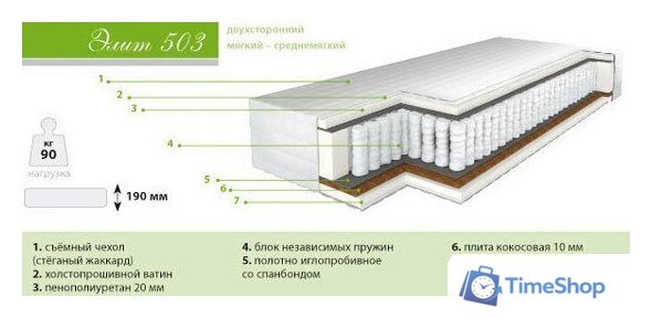Матрас Барро Элит 503 80x195 (хлопковый жаккард) - Изображение №1 — Интернет-магазин Time-Shop