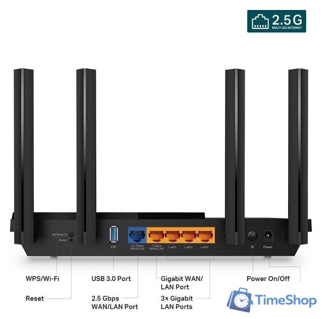 Wi-Fi роутер TP-Link Archer AX55 Pro - Изображение №3 — Интернет-магазин Time-Shop
