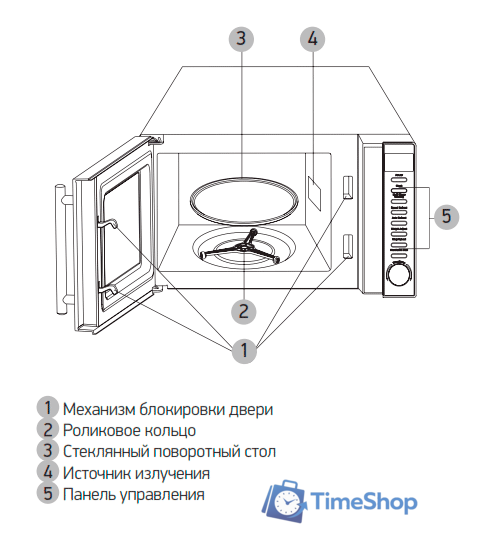 Микроволновая печь BBK 20MWG-733T/BS-M - Изображение №4 — Интернет-магазин Time-Shop