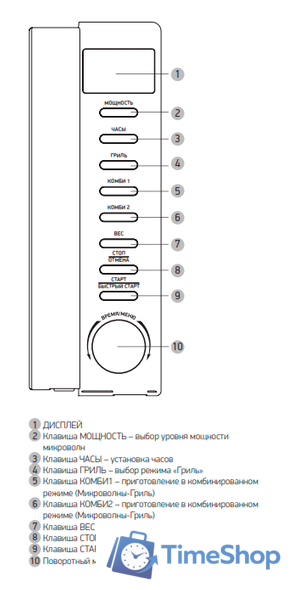 Микроволновая печь BBK 20MWG-733T/BS-M - Изображение №5 — Интернет-магазин Time-Shop