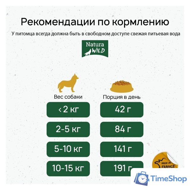 Сухой корм для собак Natura Wild Tiny Prairie беззерновой для собак миниатюрных пород с лососем, тунцом и индейкой (2 кг) - Изображение №7 — Интернет-магазин Time-Shop