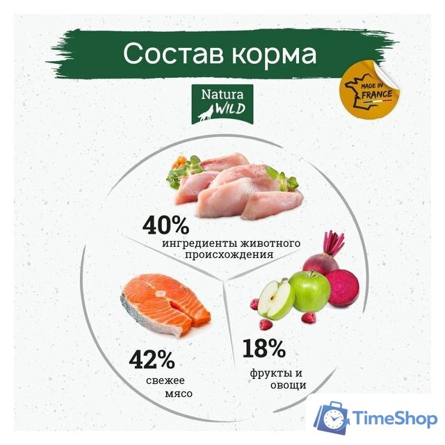 Сухой корм для собак Natura Wild Tiny Prairie беззерновой для собак миниатюрных пород с лососем, тунцом и индейкой (2 кг) - Изображение №3 — Интернет-магазин Time-Shop