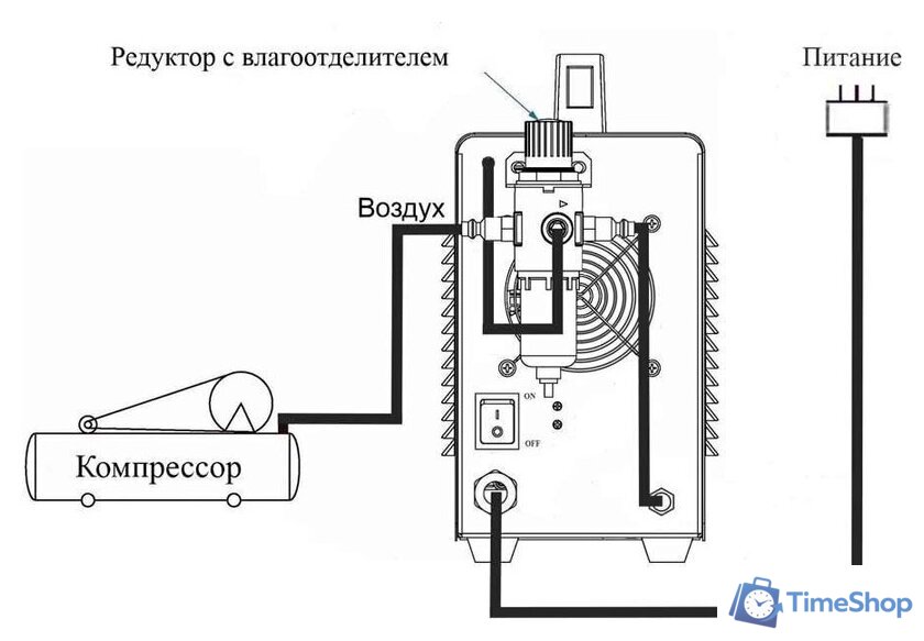 Аппарат плазменной резки Power CUT 50HF - Изображение №5 — Интернет-магазин Time-Shop