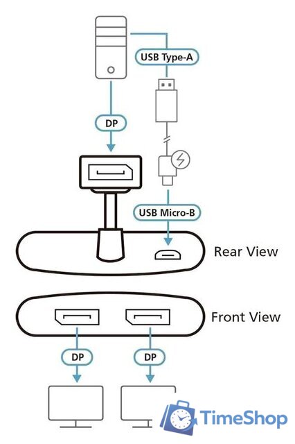 Разветвитель Aten DisplayPort - DisplayPort VS92DP-AT - Изображение №4 — Интернет-магазин Time-Shop