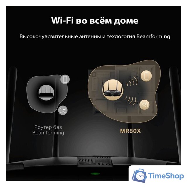 Wi-Fi роутер Mercusys MR80X - Изображение №10 — Интернет-магазин Time-Shop