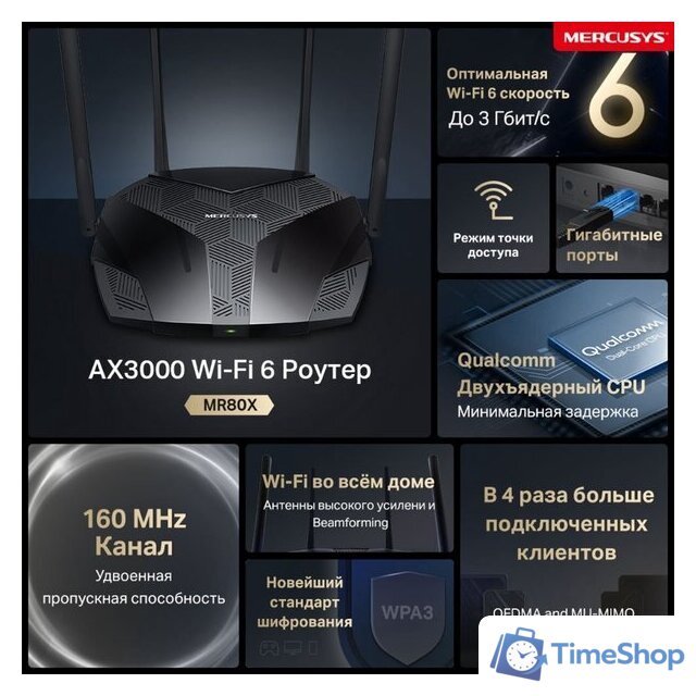Wi-Fi роутер Mercusys MR80X - Изображение №7 — Интернет-магазин Time-Shop