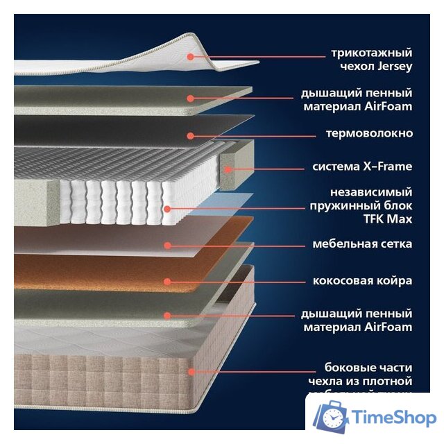 Матрас Mio Tesoro Sorrento 120x190 - Изображение №2 — Интернет-магазин Time-Shop