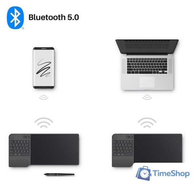 Графический планшет Huion Inspiroy Keydial KD200 (черный) - Изображение №8 — Интернет-магазин Time-Shop