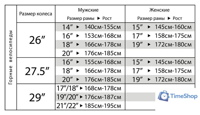 Велосипед Stinger Reload Evo 29 р.22 2023 (черный) - Изображение №2 — Интернет-магазин Time-Shop