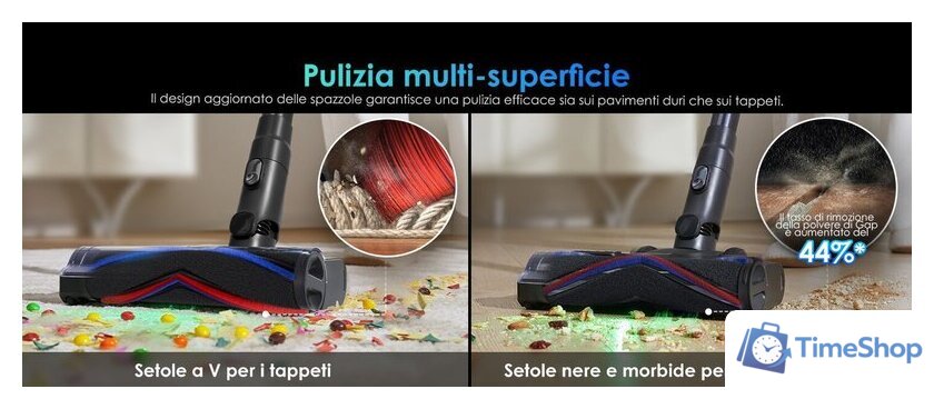 Пылесос Tineco Pure One S70 - Изображение №14 — Интернет-магазин Time-Shop