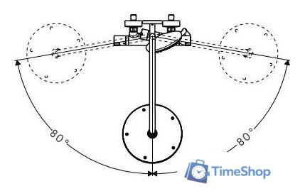 Душевая система  Hansgrohe Raindance Select 240 Showerpipe (27115000) - Изображение №4 — Интернет-магазин Time-Shop