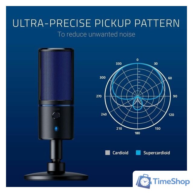 Проводной микрофон Razer Seiren X PS4 - Изображение №5 — Интернет-магазин Time-Shop