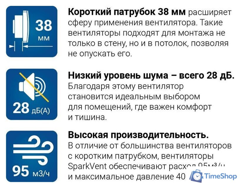 Осевой вентилятор Sparkvent MZ-100 HW MZ04D-W - Изображение №6 — Интернет-магазин Time-Shop
