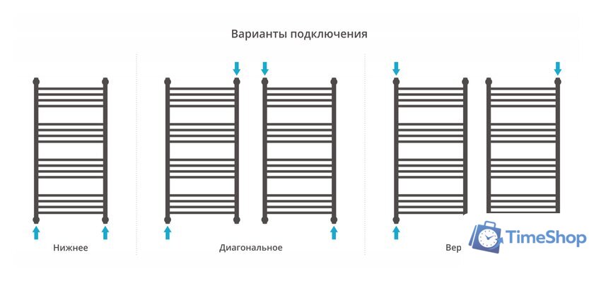 Полотенцесушитель Сунержа Богема+ прямая 1000х500 032-0220-1050 - Изображение №4 — Интернет-магазин Time-Shop