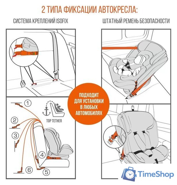 Детское автокресло Zlatek Cruiser Isofix Lux KRES3951 (серый/черный) - Изображение №15 — Интернет-магазин Time-Shop