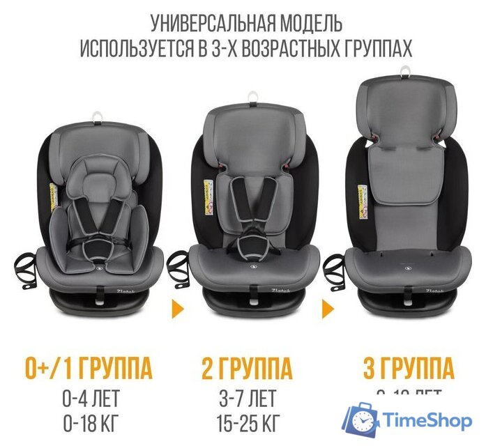 Детское автокресло Zlatek Cruiser Isofix Lux KRES3951 (серый/черный) - Изображение №14 — Интернет-магазин Time-Shop