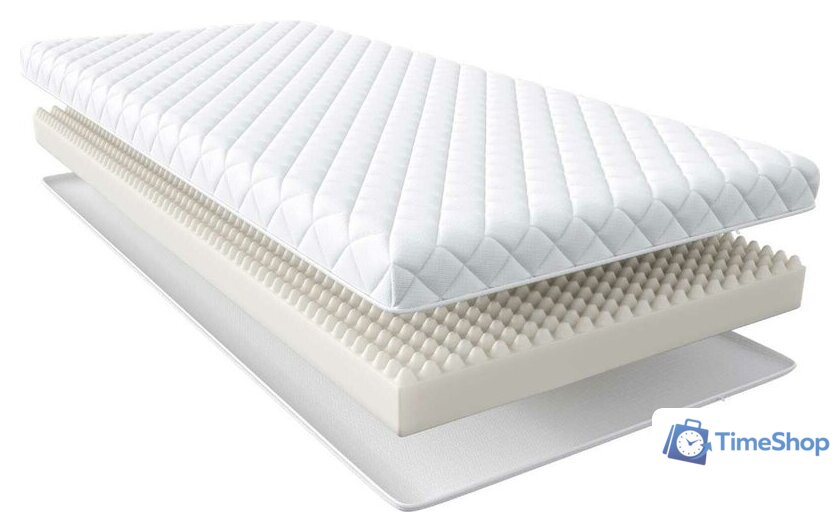 Матрас Askona Scandi Lindome 160x200 - Изображение №1 — Интернет-магазин Time-Shop