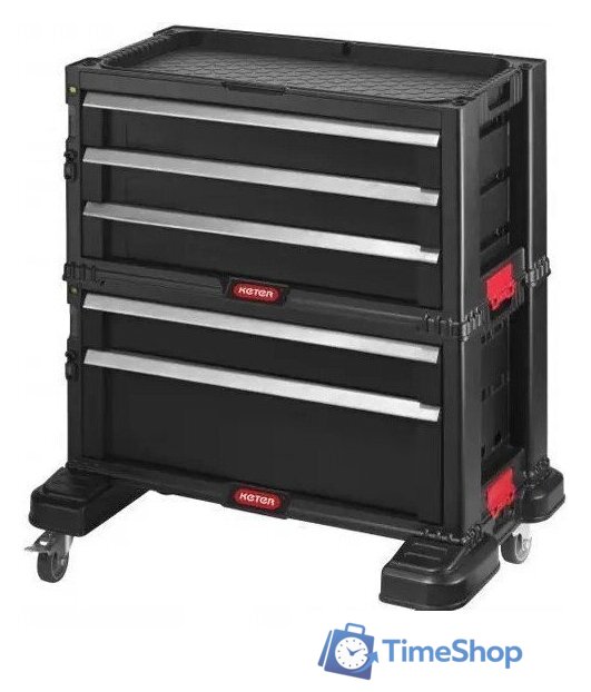 Ящик для инструментов Keter 17199301 - Изображение №1 — Интернет-магазин Time-Shop