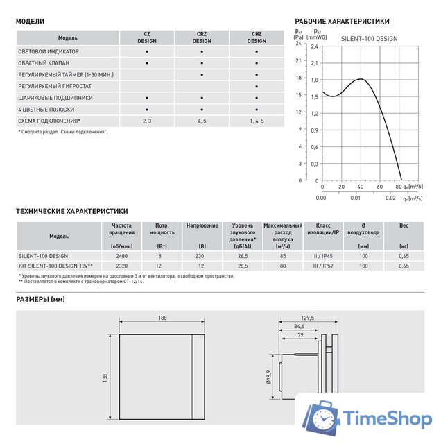Осевой вентилятор Soler&Palau Silent-100 CZ Matt White Design - 4C 5210007800 - Изображение №6 — Интернет-магазин Time-Shop