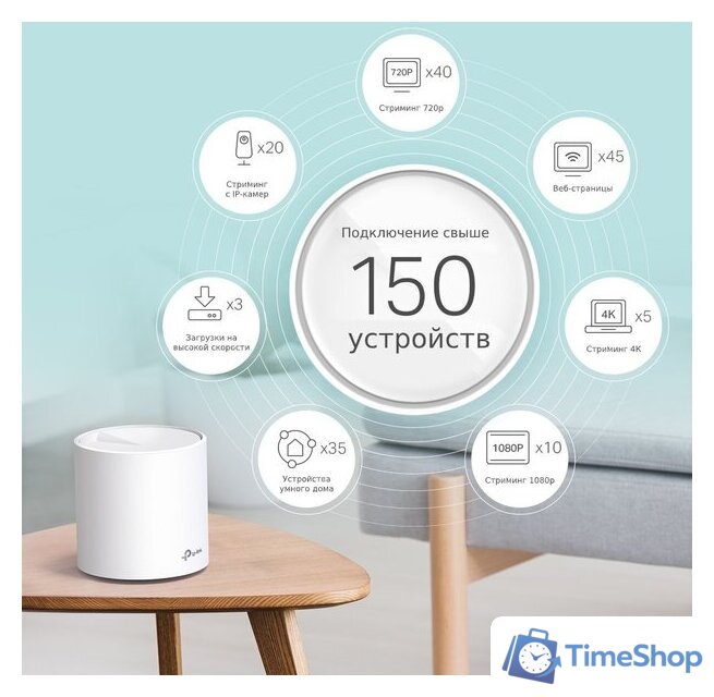 Wi-Fi система TP-Link Deco X60 V2 (3 шт.) - Изображение №5 — Интернет-магазин Time-Shop