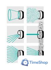 Распылитель Karcher Штанга для полива [2.645-157.0] - Изображение №7 — Интернет-магазин Time-Shop